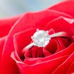 求婚戒指：選擇與意義指導